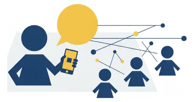 Een medewerker deelt een bericht op de telefoon dat via lijnen drie andere mensen bereikt